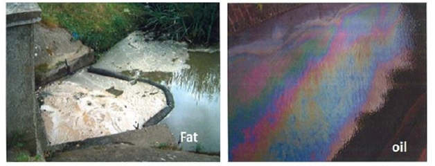Outfall pollution